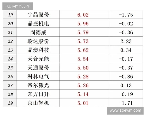 2025年世界足球明星排行榜前十名谁最具实力与影响力 2025年世界足球明星排行榜前十名谁最具实力与影响力