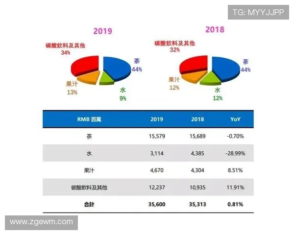 2025年全球男足球星收入排名分析及各项收入来源解读 2025年全球男足球星收入排名分析及各项收入来源解读