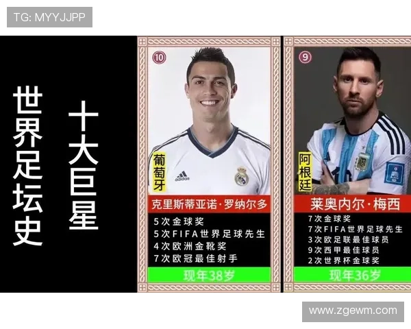 足球历史十大巨星榜单揭秘 谁能跻身永恒之巅